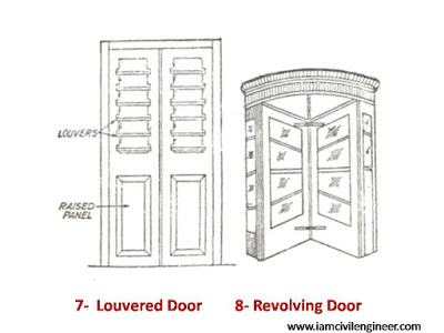 Louvered doors