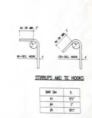 Standard Tie and Stirrup Hooks
