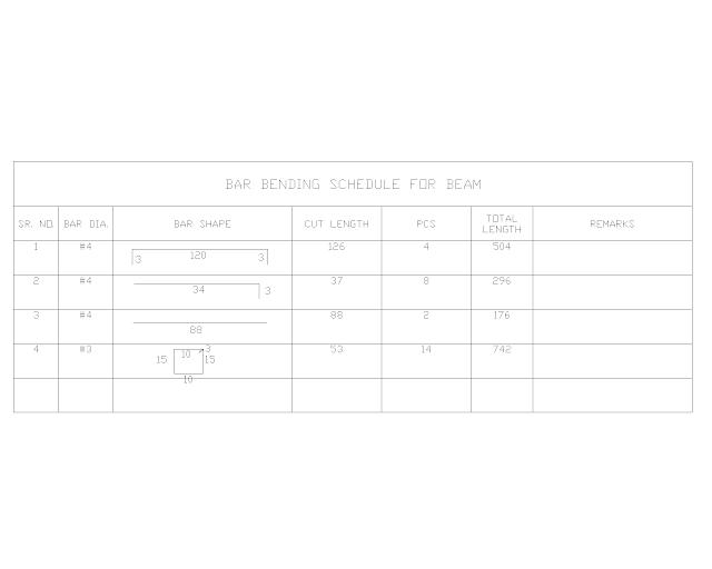 Bar Bending Schedule