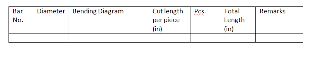 A typical Bar Bending Schedule Table