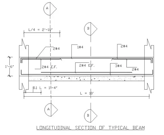 Longitudinal Section of a Typical Beam
