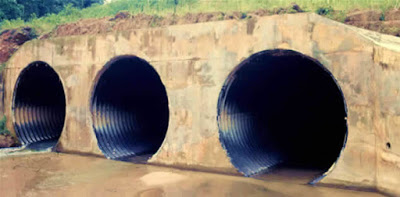What are Culverts? Definition and Types