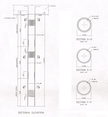 Structural Details of a Pile Foundation