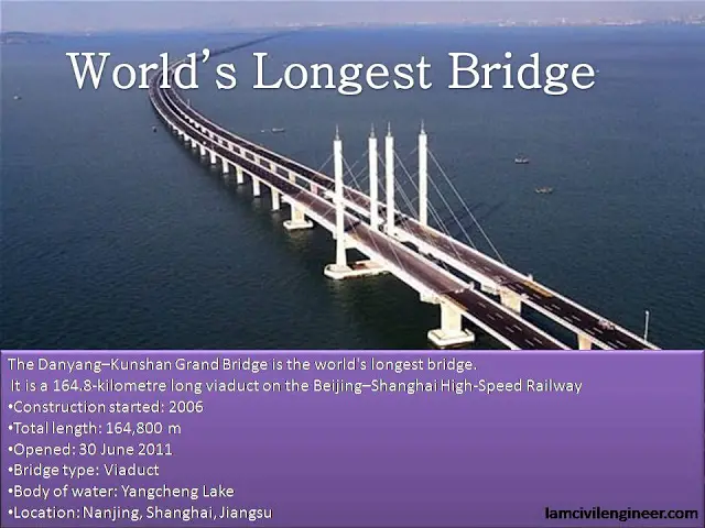 World\'s longest Bridge in China