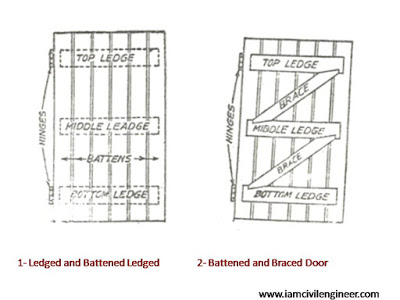 Ledged, battened and braced doors