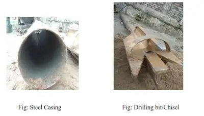 Procedure of Cast in Situ Pile Foundation Procedure of Cast in Situ Pile Foundation