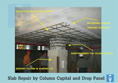 Parking Plaza Slab Repair by Providing column Capital and Drop Panel
