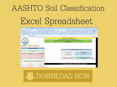 Download AASHTO Soil Classification Excel Spread Sheet [XLSX] 