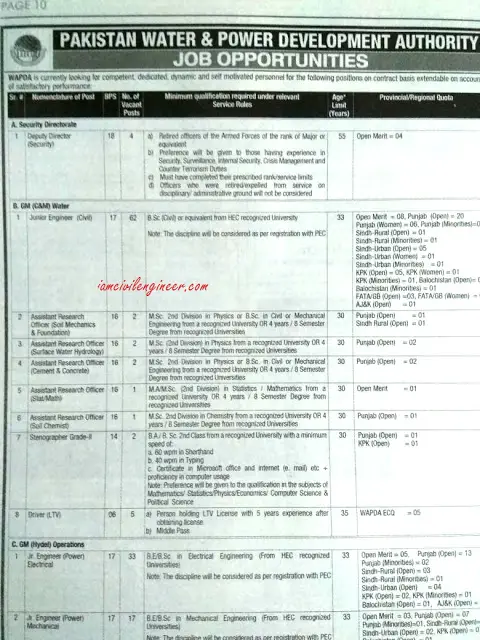 62+ Job vacancies in WAPDA from all Pakistan Provinces March, 2018