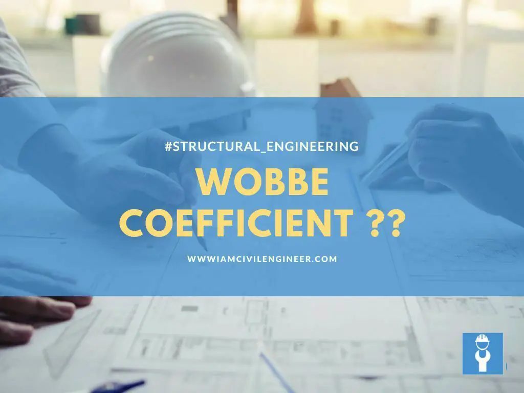 What is wobble coefficient? 