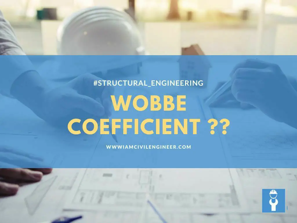 What is wobble coefficient?