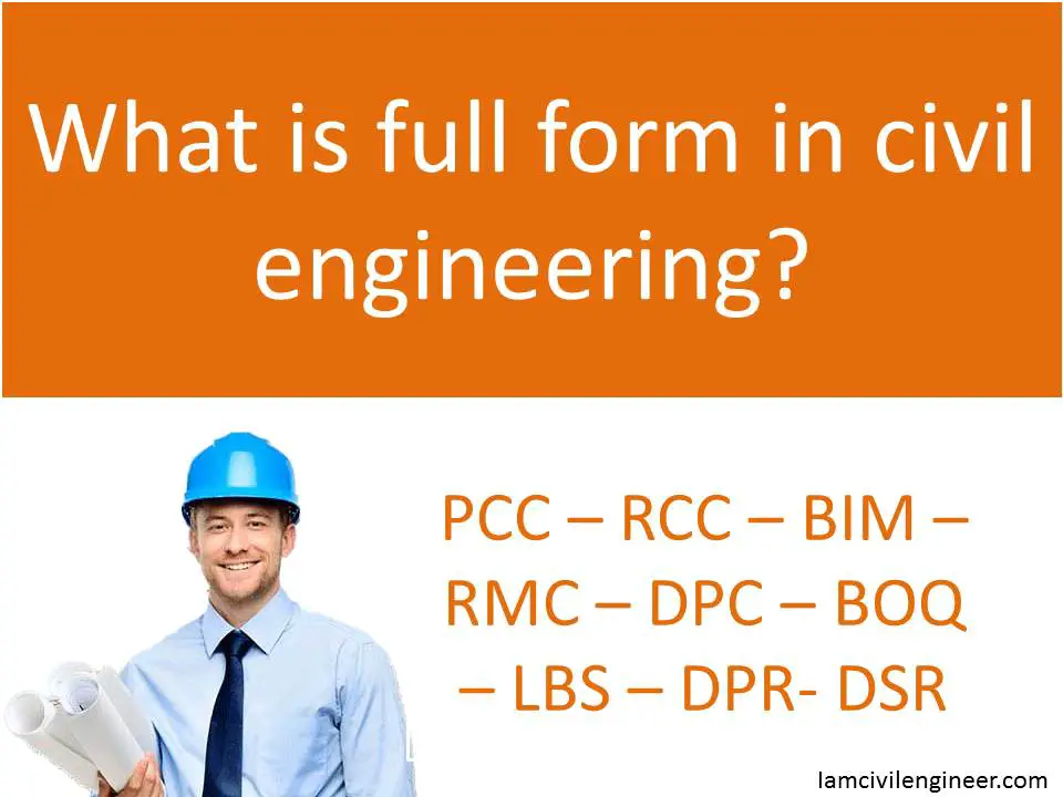 FRL Full form in Civil Enigneering