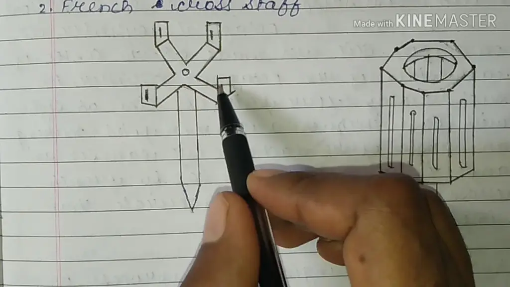 Cross staff in surveying – Types – History - Working