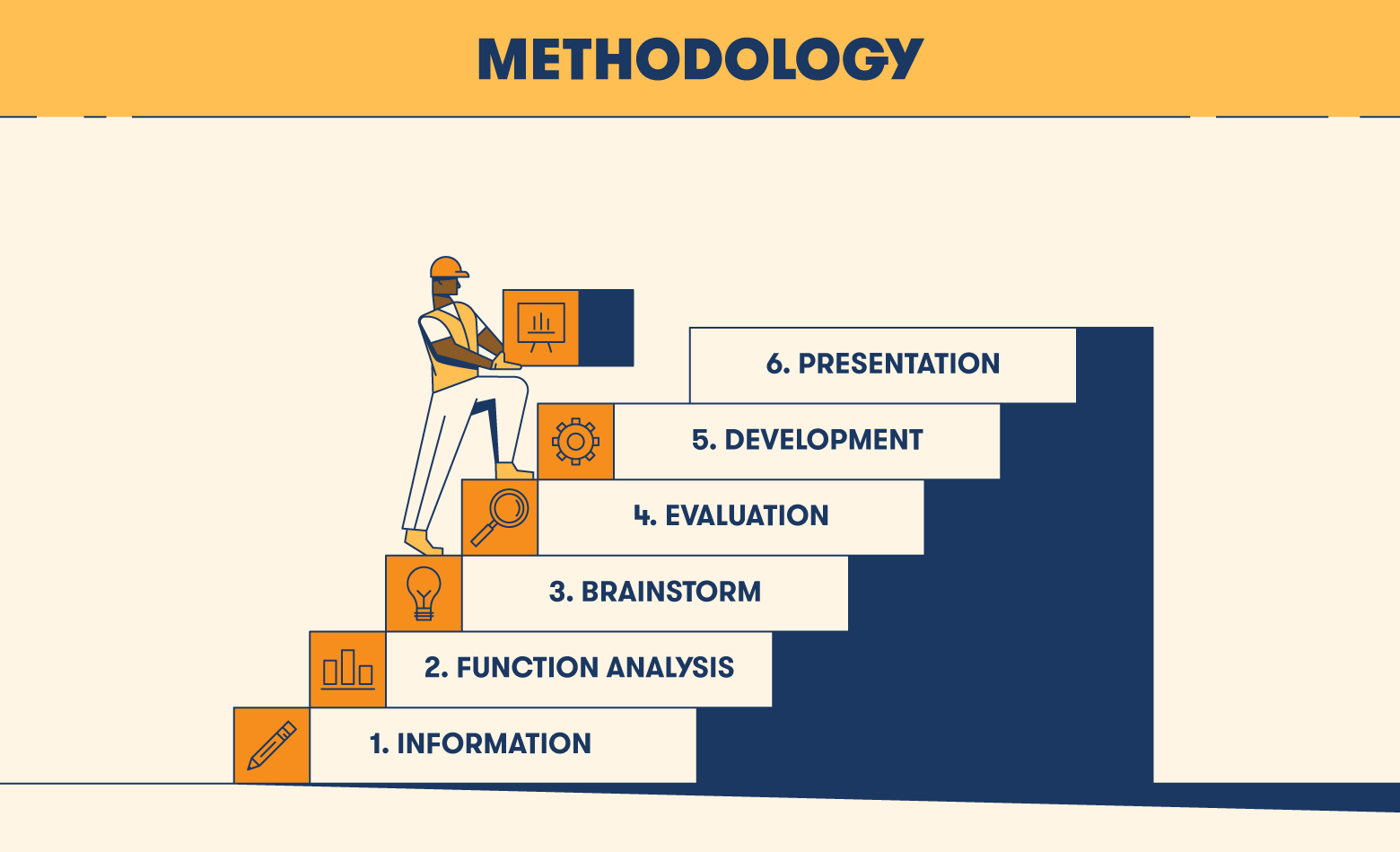 Strategic Planning in VM: Navigating the Pre-Workshop Phase