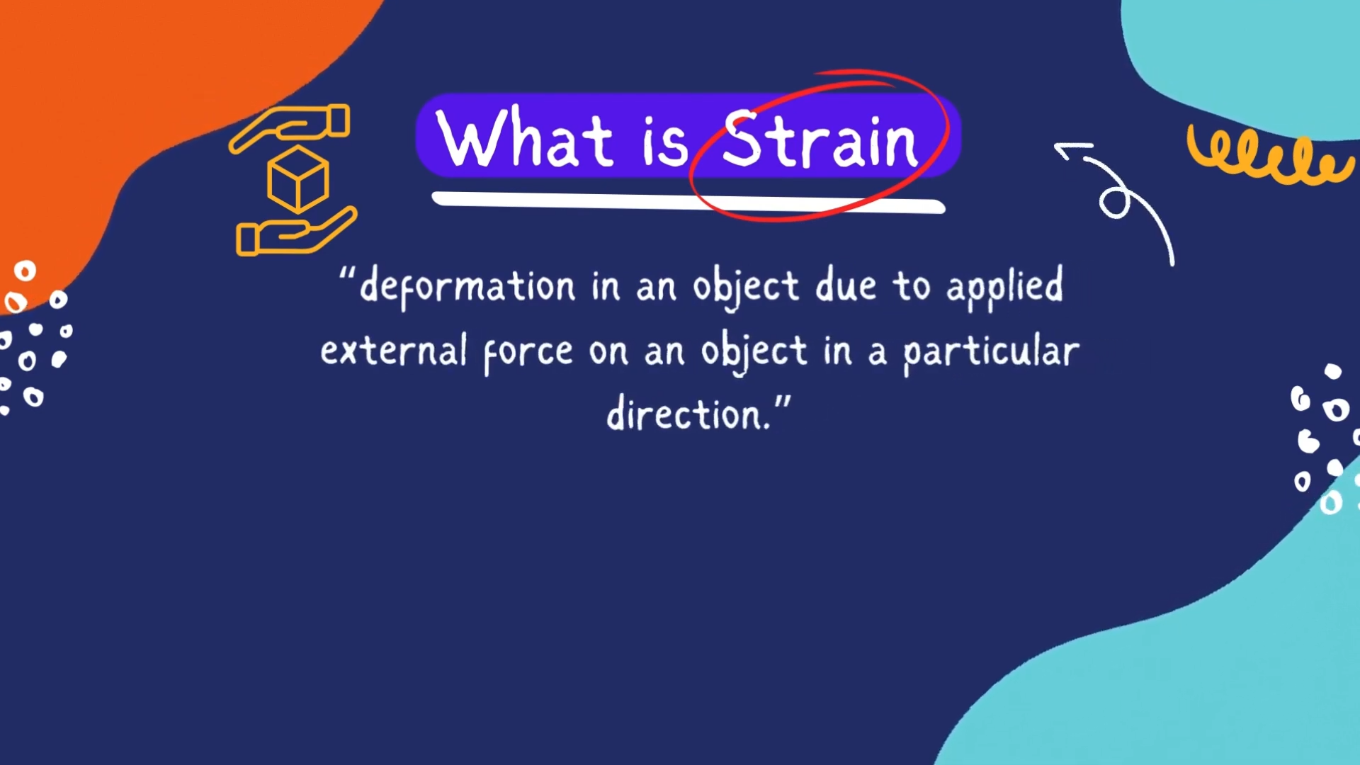 Stress & Strain – An Introduction – Young’s Modulus | Explained with ...