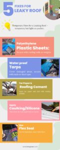 Temporary fix for a leaking roof – Simple & Effective way to stop that